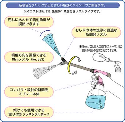 �����䥹�ץ졼�������å��󥰥��ץ졼��350ml��   ��813