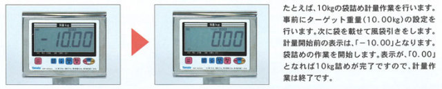 �ɿ巿�ǥ�������Ϥ���DP-6700