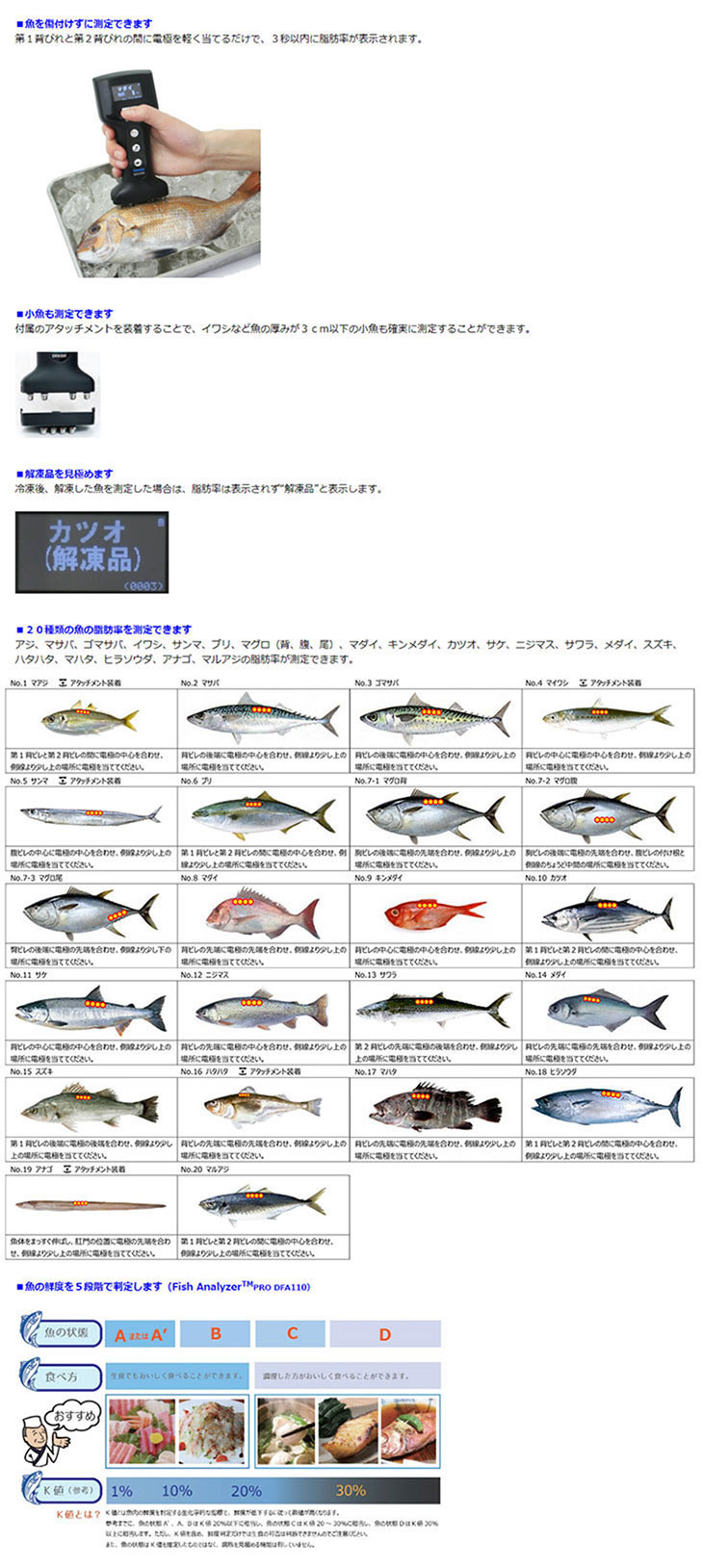 魚用品質状態判別装置 フィッシュアナライザ プロ DFA110 はかりの三和屋