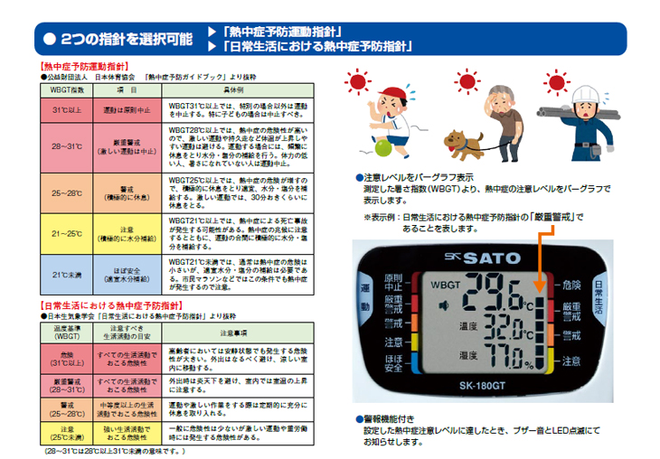 黒球型携帯熱中症計 SK-180GT 計量器専門店はかりの三和屋