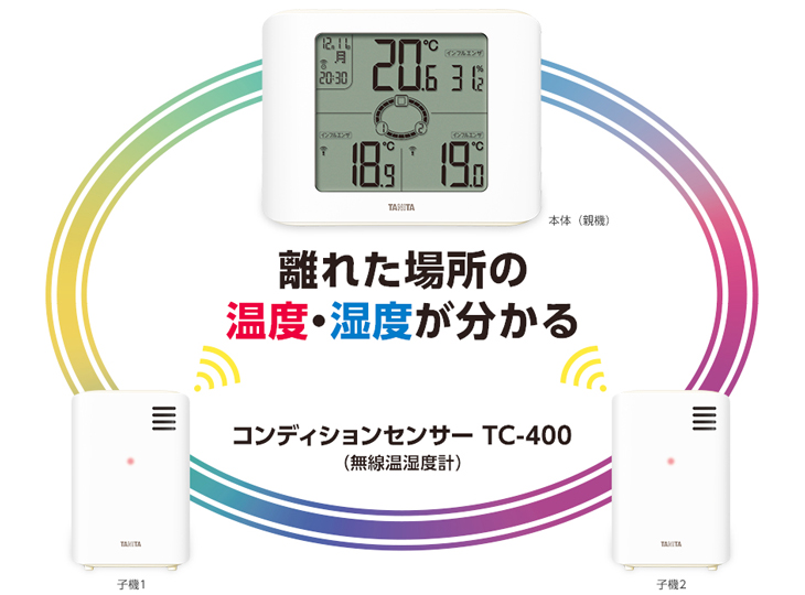コンディションセンサー（無線温湿度計） TC-400 計量器専門店はかりの