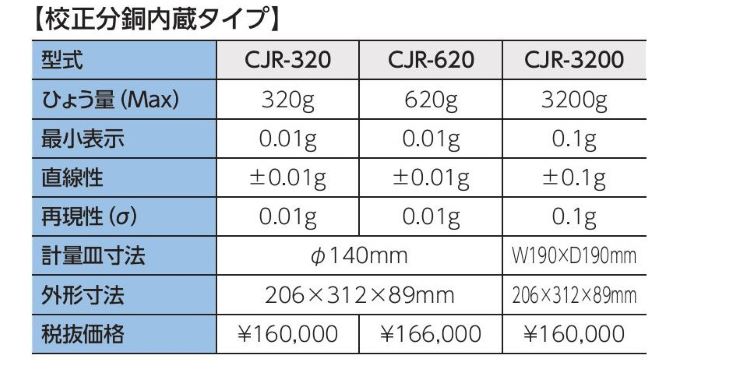 高精度電子天秤 CJ校正分銅内蔵型タイプ料金表