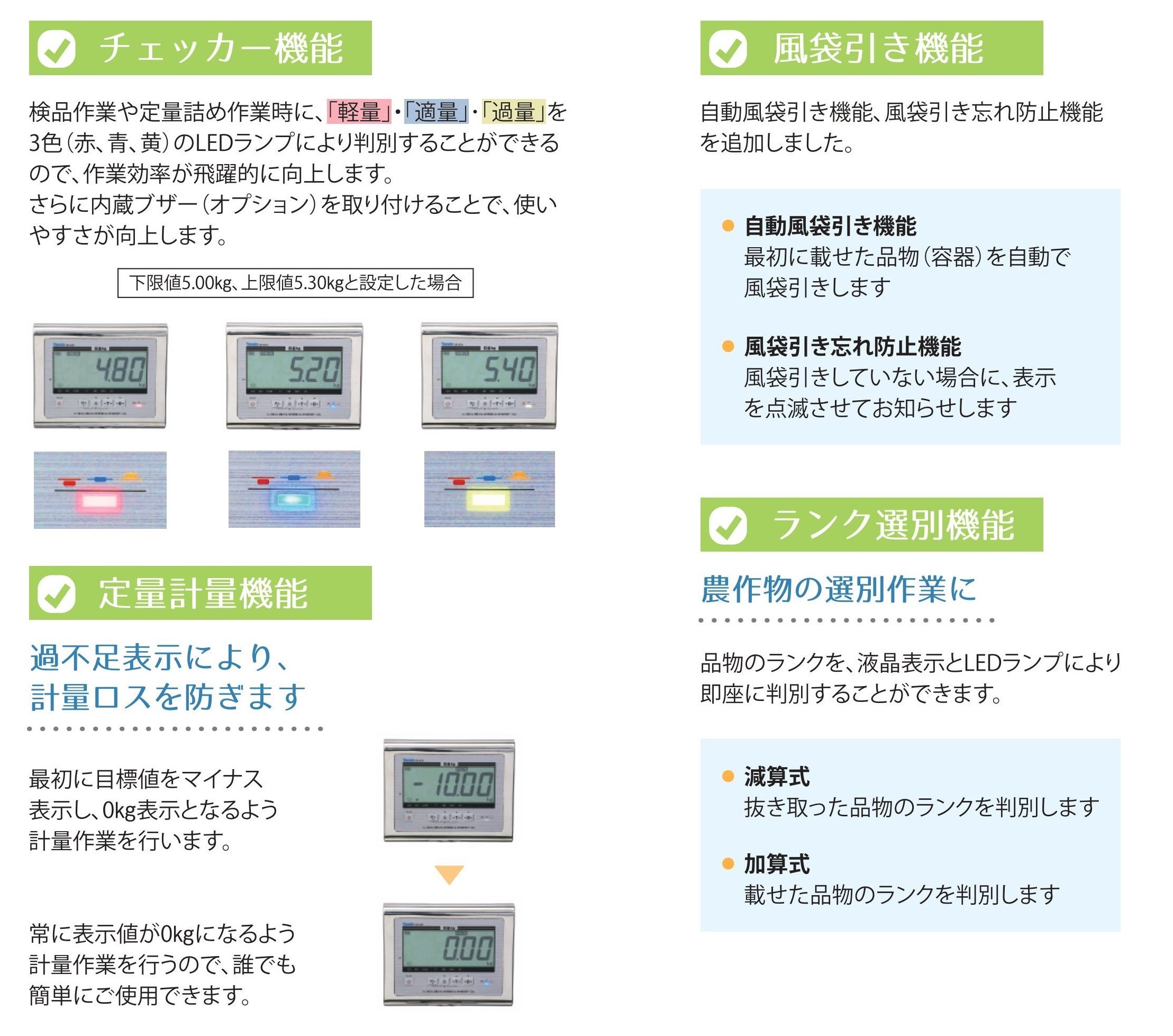 防水型デジタル台はかりDP-6701カタログ