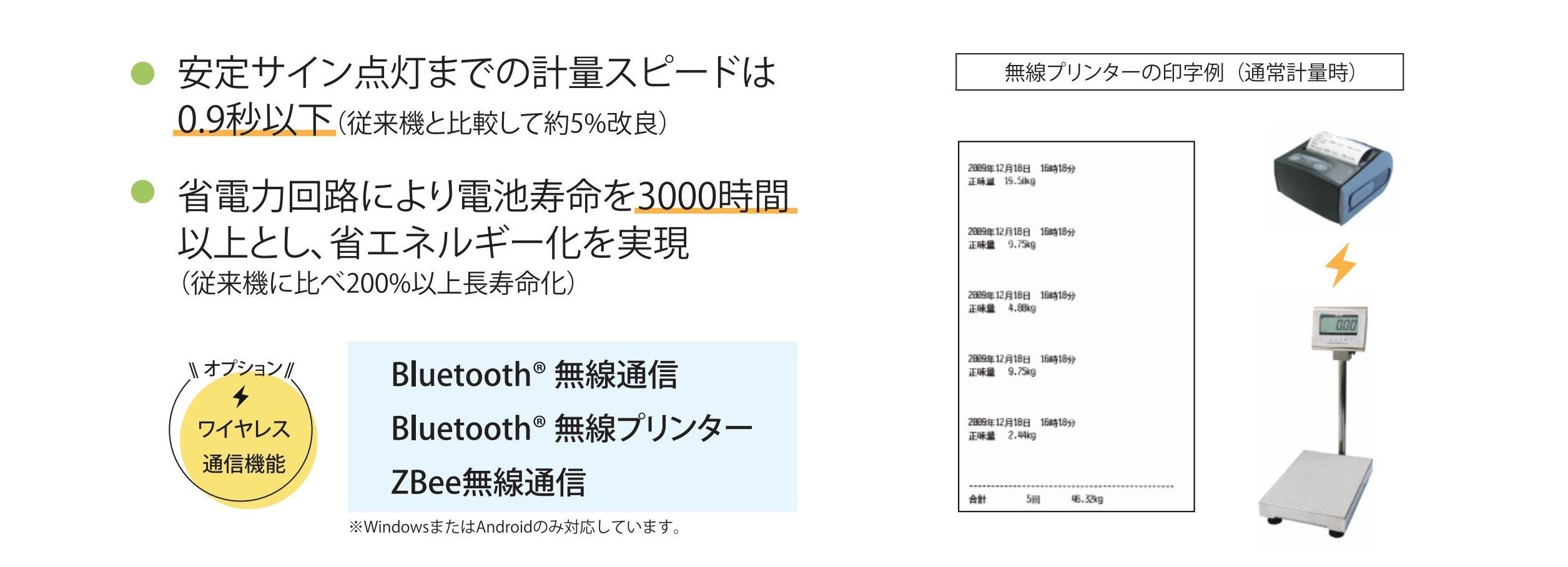 防水型デジタル台はかりDP-6701カタログ