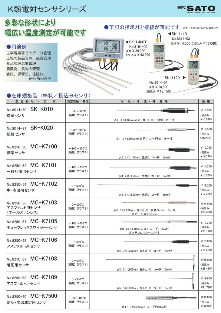 SK-L400T／1110／1120オプションセンサ