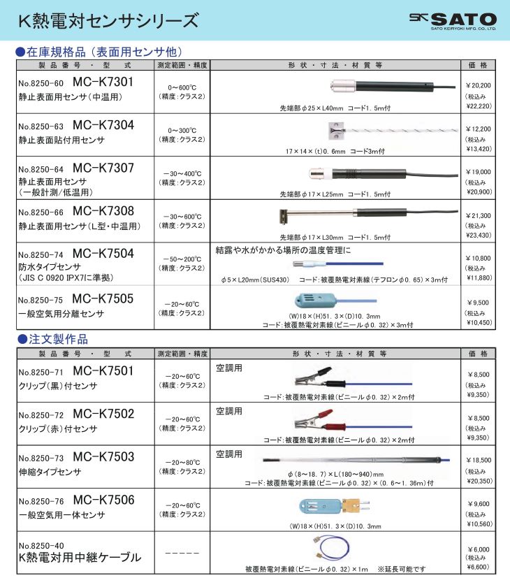 SK-L400T／1110／1120オプションセンサ-1