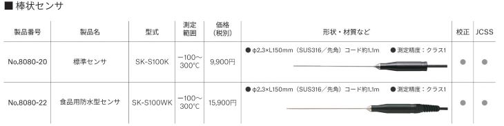 メモリ機能付き防水型デジタル温度計SK-1260指示計用センサ