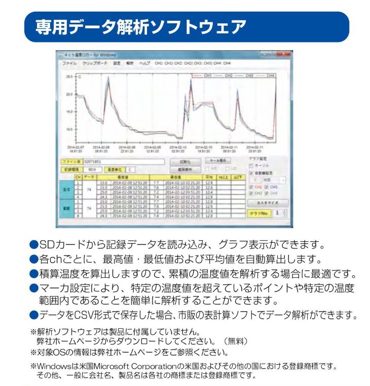 デジタル温度計 SK-L400T カタログ