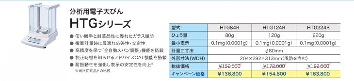 感謝プライスキャンペーンHTG料金表