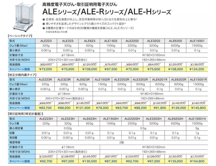 感謝プライスキャンペーンALE料金表